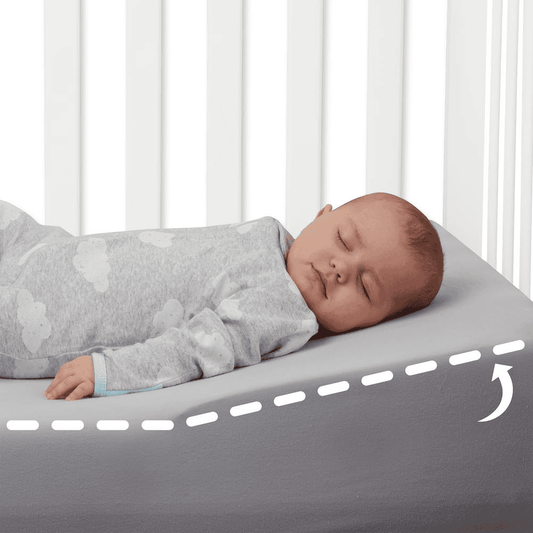 Almohada Universal para Bebé con Soporte Antirreflujo de 14 Grados – Diseño Seguro y Cómodo, Ideal para Descanso y Bienestar 0